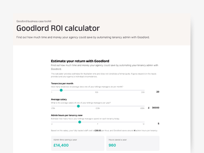 Goodlord roi calculator Goodlord roi calculator