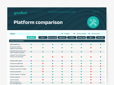platform-comparison platform-comparison