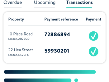 tabbed image of rental transactions