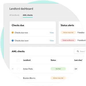 Dashboard interface labeled Landlord dashboard with a tab selected for AML checks, showing sections for checks due, status alerts, and a table of landlords with verification statuses such as Verified and Action required, along with last check dates. Dashboard interface labeled Landlord dashboard with a tab selected for AML checks, showing sections for checks due, status alerts, and a table of landlords with verification statuses such as Verified and Action required, along with last check dates.