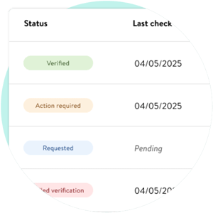 Close-up image of a status table showing sanctions verification states with colour-coded labels and last check dates; rows include statuses like Verified in green, Action required in orange, Requested in blue with a pending check, and Failed verification in red. Close-up image of a status table showing sanctions verification states with colour-coded labels and last check dates; rows include statuses like Verified in green, Action required in orange, Requested in blue with a pending check, and Failed verification in red.