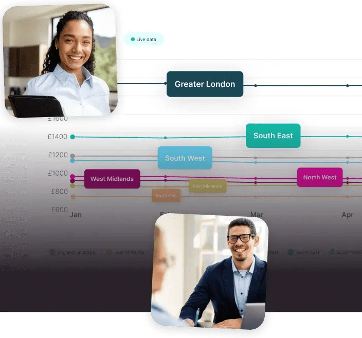 Tenant Referencing