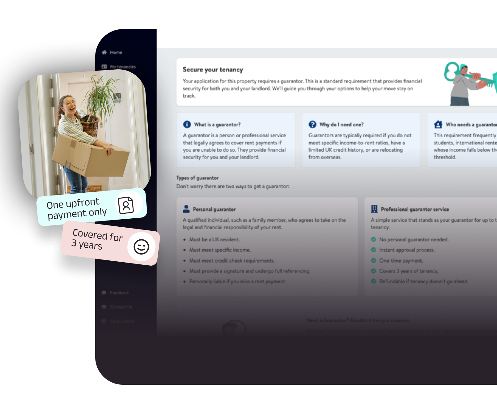 Goodlord Guarantor Goodlord Guarantor