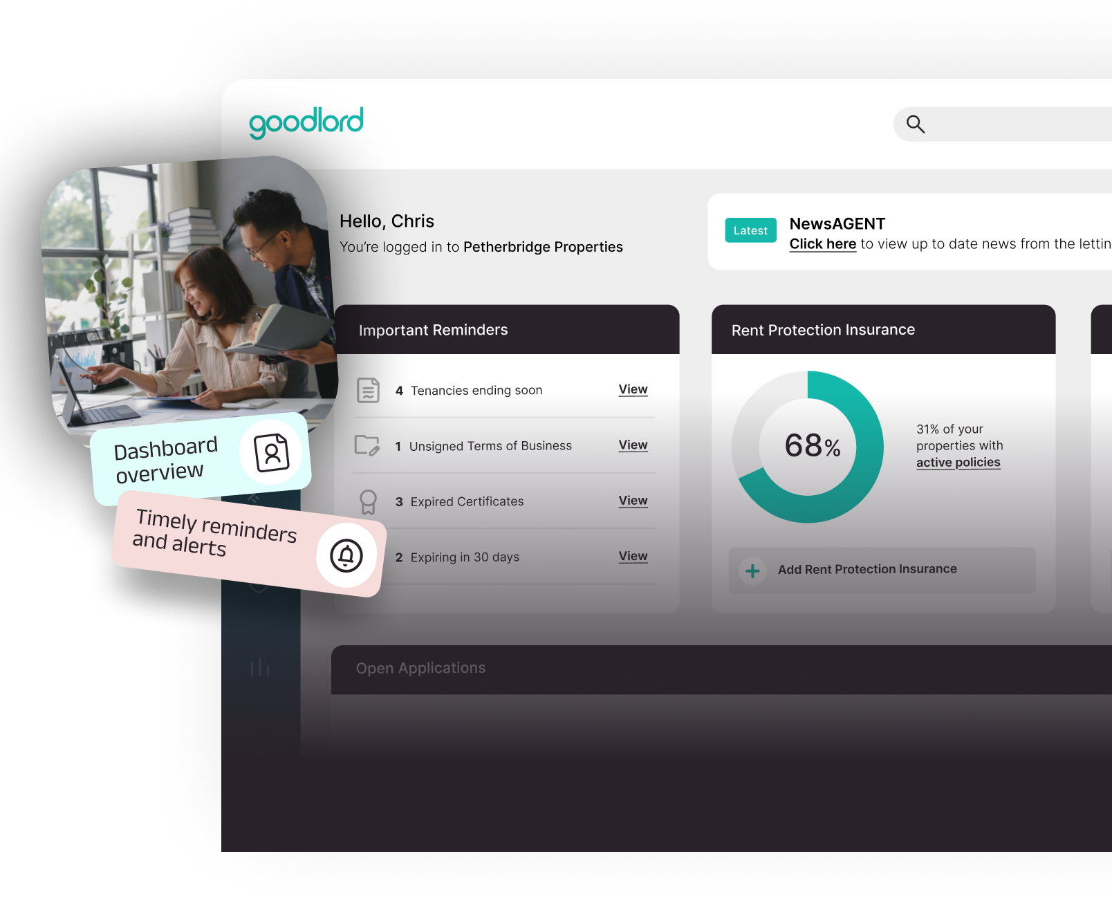 Screenshot of the Goodlord web app dashboard. The page greets the user and shows panels for Important Reminders and Rent Protection Insurance, including a circular chart showing 68% of properties with active policies. On the left, a decorative image shows people working together at a desk, with overlay labels reading Dashboard overview and Timely reminders and alerts. The Goodlord logo and top navigation bar are visible.
