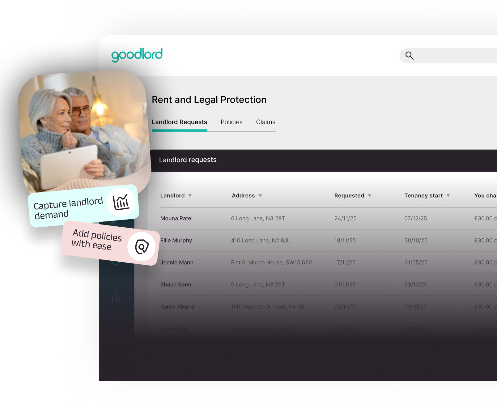 Screenshot of the Goodlord web app showing the ‘Rent and Legal Protection’ page with the ‘Landlord Requests’ tab selected. A table lists landlord names, property addresses, request dates, and tenancy start dates. On the left, a promotional graphic shows an older couple sitting together and using a tablet. Overlaid labels read ‘Capture landlord demand’ and ‘Add policies with ease.’ The Goodlord logo appears at the top.