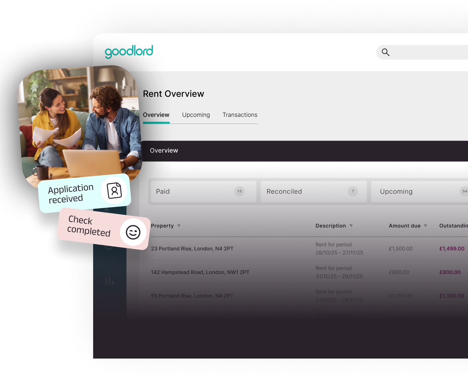 Screenshot of the Goodlord web app showing the Rent Overview page with the Overview tab selected. A table lists rent payments by property, including descriptions, due amounts, and outstanding balances. On the left, a decorative image shows two people reviewing paperwork together, with overlay labels reading Application received and Check completed. The Goodlord logo and top navigation bar are visible.
