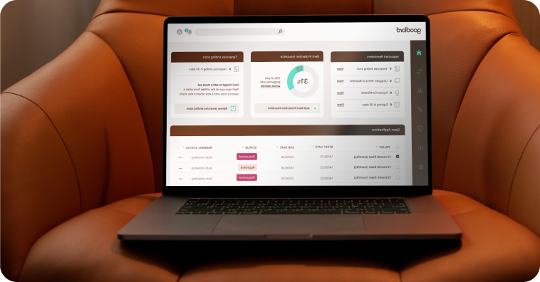 Our Mission is clear: to be the gold standard platform for renting.